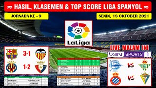 Hasil Liga Spanyol Tadi Malam  BARCELONA VS VALENCIA Liga Spanyol 2021 Jornada 9 [upl. by Ennywg]