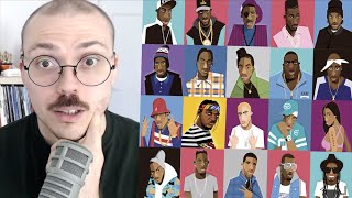 The 55 Best Rappers of All Time [upl. by Alahs]