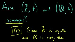 Are Z and Q Isomorphic when viewed as groups under addition [upl. by Aihsek]