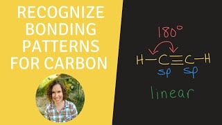 sp Hybridization in Carbon Atoms for Organic Chemistry [upl. by Adaline]