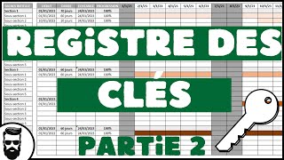 2 Registre des clés  Les formules [upl. by Pennie361]