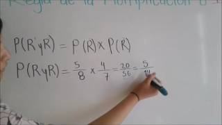 Probabilidad Regla de la suma y multiplicación [upl. by Mcgill308]