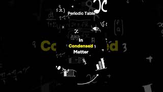 Erbium  Interesting Facts About The Periodic Table [upl. by Holihs]