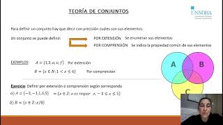 Conjuntos Definición por extensión y por comprensión [upl. by Adim]