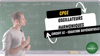 CPGECircuit LC  Etablir léquation différentielle [upl. by Sokairyk984]