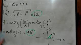 Numeros Complejos Forma Polar y Trigonometrica [upl. by Arvonio]