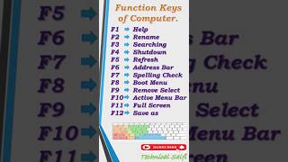 Computer Function key 😊😊 Function keys🔐 Shortcut keys 🔐shorts music [upl. by Natsyrt]