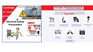 Mains Electricity at home  Dangers and safety measures [upl. by Bonacci]