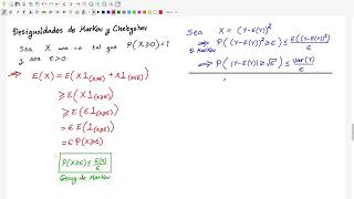 Desigualdades de Markov y Chebyshev [upl. by Richmound]