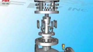 FBV Trunnion Ball Valve [upl. by Etnaed]