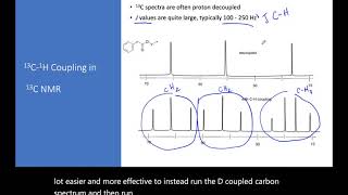 Multinuclear NMR Spin of 12 [upl. by Dominique301]