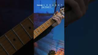 The Sound Of The Ionian Mode guitar guitarlesson guitartutorial ionian guitarmodes [upl. by Karwan]