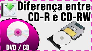 Diferença entre CDR e CDRW DVDR e DVDRW [upl. by Trixie46]