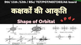 Spdf कक्षकों की आकृति  Shape of s p d f orbital  कक्षकों की आकृति  Shape of orbital viral [upl. by Milburn]