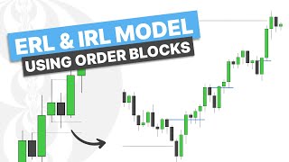 Trading IRL amp ERL With Order Blocks  ICT Concepts [upl. by Ettenotna47]