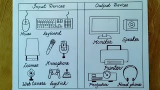 Input and Output device drawing [upl. by Lleumas]