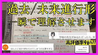 過去進行形・未来進行形の文の作り方【５分でわかる動詞と時制】 [upl. by Eseenaj]