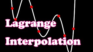 Polynomials through any points Cramers ruleVandermonde Determinants [upl. by Oiretule417]