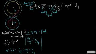 INTERFERENCE IN GEARS  MINIMUM NUMBER OF TEETH PART1  KINEMATICS OF MACHINES [upl. by Nahpos]