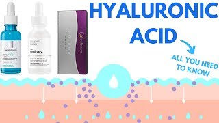 HYALURONIC ACID  Dermatologist explains the importance [upl. by Eliades]