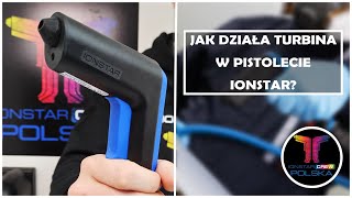 Jak działa turbina w pistolecie antystatycznym IONSTAR ionstarpolska [upl. by Aliab]