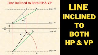 I Orthographic Projections I Straight Line Inclined to Both HP and VP  ProblemX I Easy amp Fast Way [upl. by Nnek299]