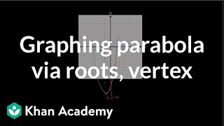 Graphing a parabola by finding the roots and vertex  Quadratic equations  Algebra I  Khan Academy [upl. by Nipha]