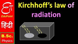 Kirchhoffs law of radiation  video in HINDI [upl. by Munafo641]