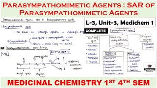 parasympathomimetic agents  SAR of parasympathomimetic agents  L3 U3  Medicinal chemistry 4 sem [upl. by Landahl]