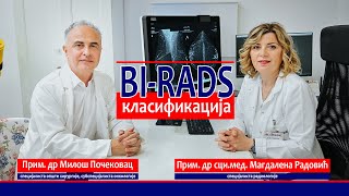 Šta je BI RADS klasifikacija dojke  Prim dr sci med Magdalena Radović Prim dr Miloš Počekovac [upl. by Nillek]