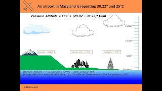 What is Pressure Altitude and Density Altitude in Aviation  Flight Training  FlightInsight [upl. by Zeitler]