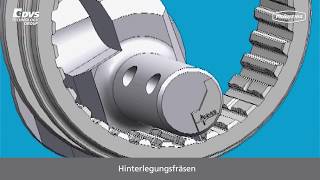 PRÄWEMA ANTRIEBSTECHNIK  Schiebemuffe Komplettbearbeitung [upl. by Gill]