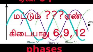 Tamil why 3 phase only why not 6912 phases new 2017 [upl. by Oileve19]