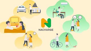 【NACHARGE】節電等のアクションでポイントを獲得 [upl. by Gneh108]