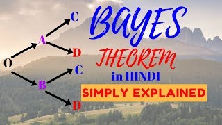 Bayes Theorem in HINDI  Probability  Maths [upl. by Auqinom606]