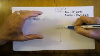 Biting Point  Explanation for learner drivers [upl. by Oah]