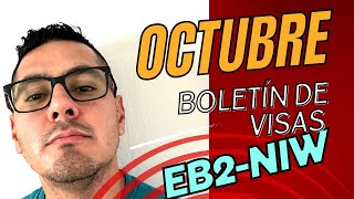 Boletín de Visas Octubre 2023 EB2 NIW [upl. by Ateuqahs]