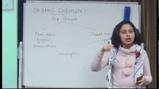 Chemistry  Some basic Concepts of Organic Chemistry 2 04022018 [upl. by Maziar408]