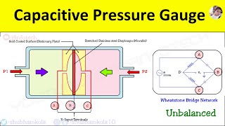 Capacitive Pressure Gauge Working Principle Wheatstone Bridge Circuit Animation Video [upl. by Eanrahc]