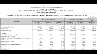 Avalon Technologies Results  Avalon Latest Results  Avalon Share  Avalon Technologies Q2 Results [upl. by Tessler]