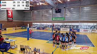 Alcobendas vs CV SANSE SUB 15  19102024 [upl. by Ymmak]