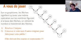 Agrégation INTERNE maths  Correction de lépreuve 2 de 2024 Question 40c à [upl. by Hahseram]