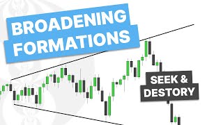 Broadening Formations  ICT Seek amp Destroy [upl. by Alasteir]