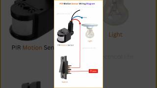 PIR motion sensor wiring diagram shorts electricalwiring [upl. by Ahsinawt268]