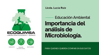 Importancia del análisis de Microbiología [upl. by Hayyim]