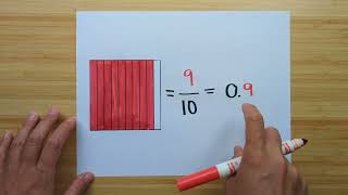 4th Lesson 5 Decimals Tenths amp Hundreths [upl. by Lionello62]