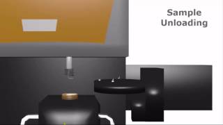 Thermogravimetric Analysis TGA [upl. by Sascha]