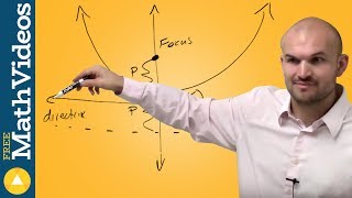 What is the focus and directrix of a vertical parabola [upl. by Rolyt606]