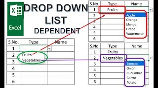 Excel Create Dependent Drop Down List Tutorial [upl. by Ajnek28]