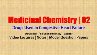 Medicinal Chemistry II 45 Drugs Used in Congestive Heart Failure Introduction Classification SAR [upl. by Atekahs906]